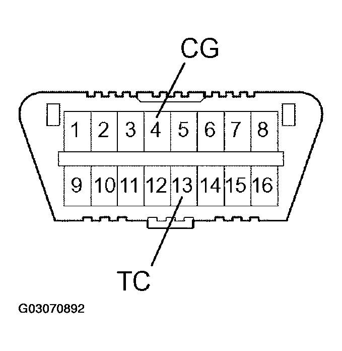 G03070892