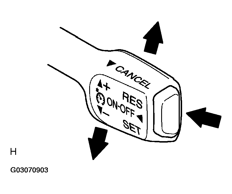 G03070903