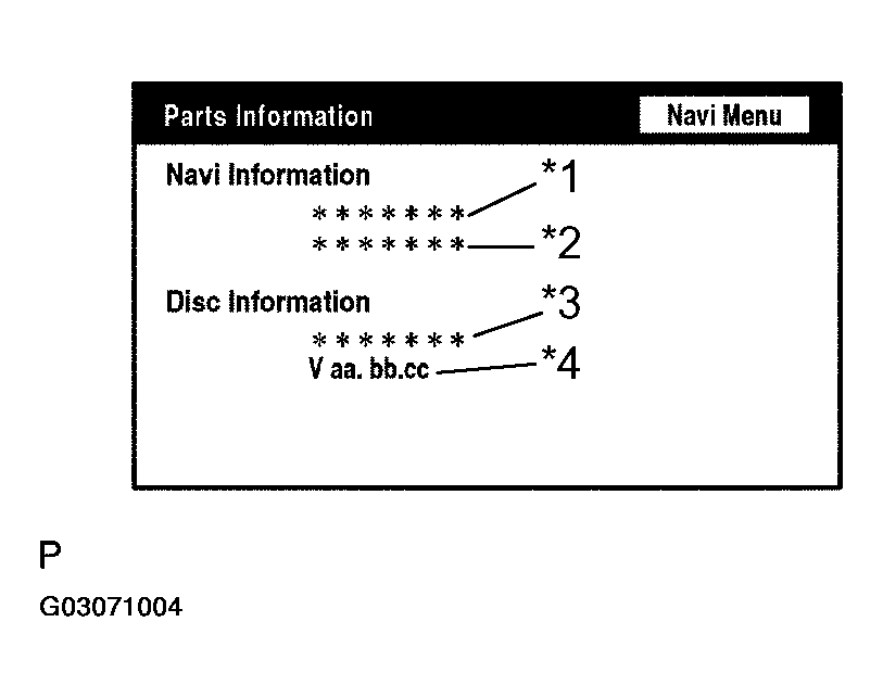 G03071004