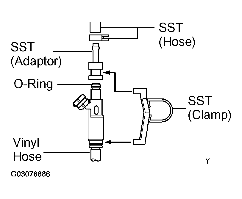 G03076886