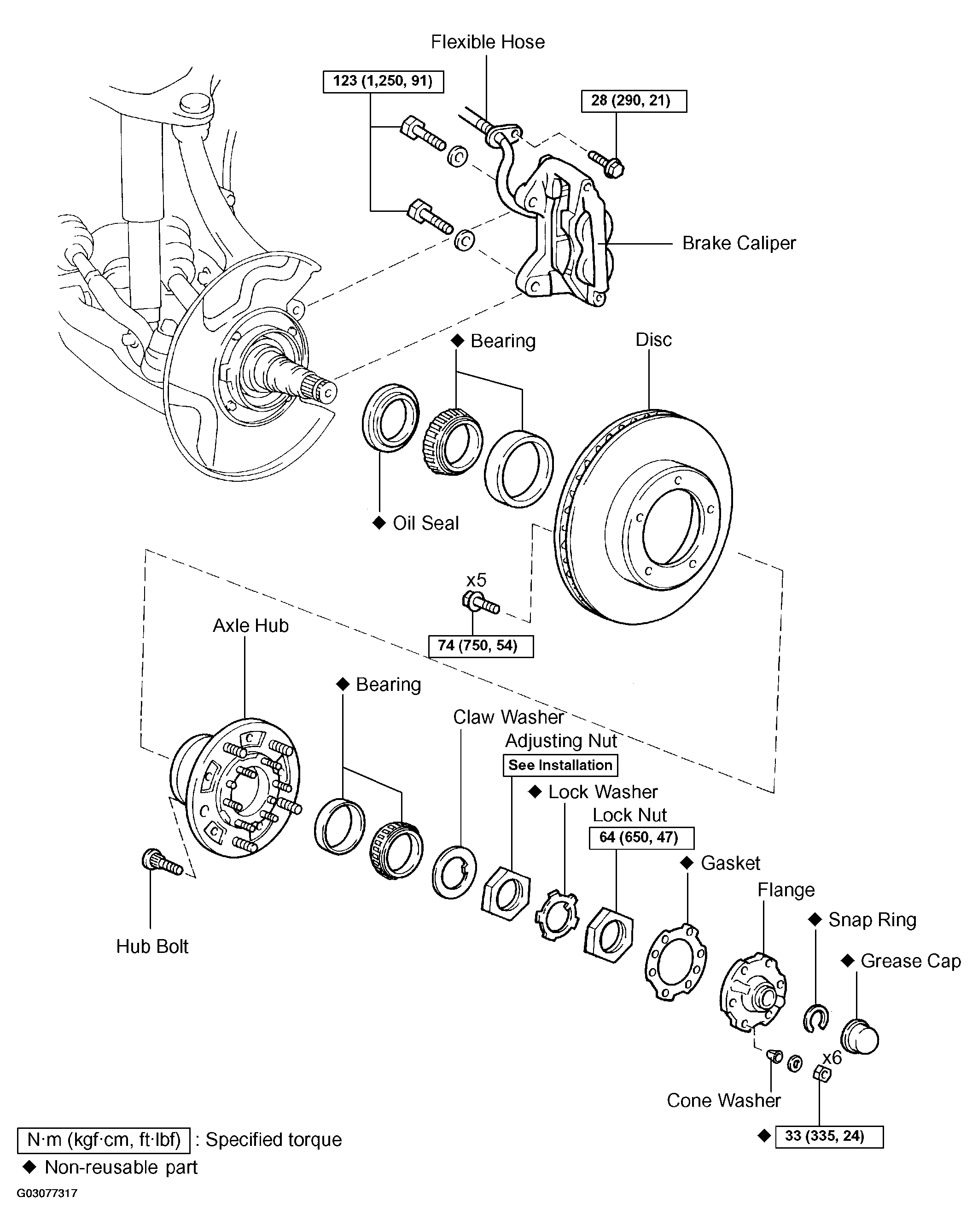G03077317