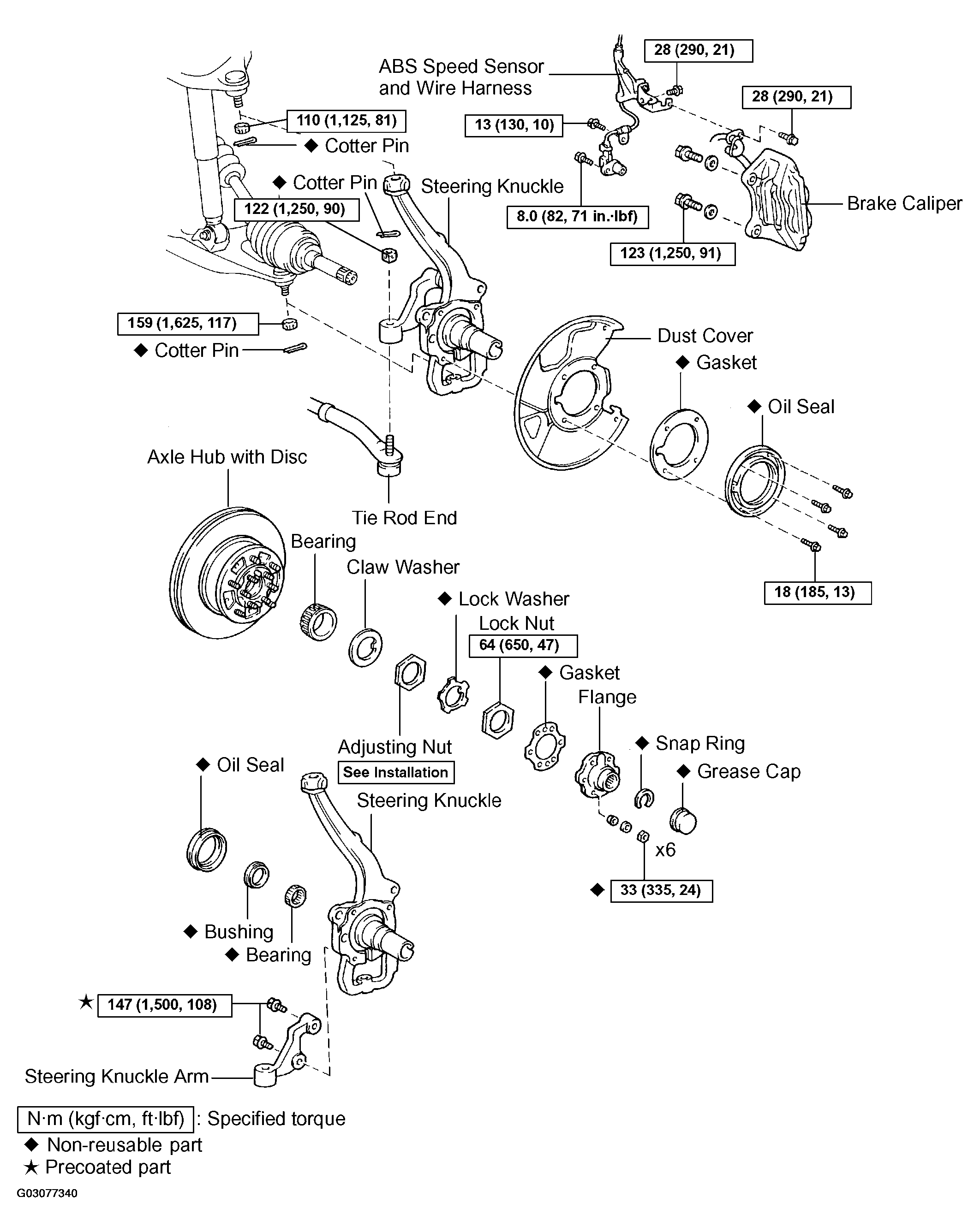 G03077340