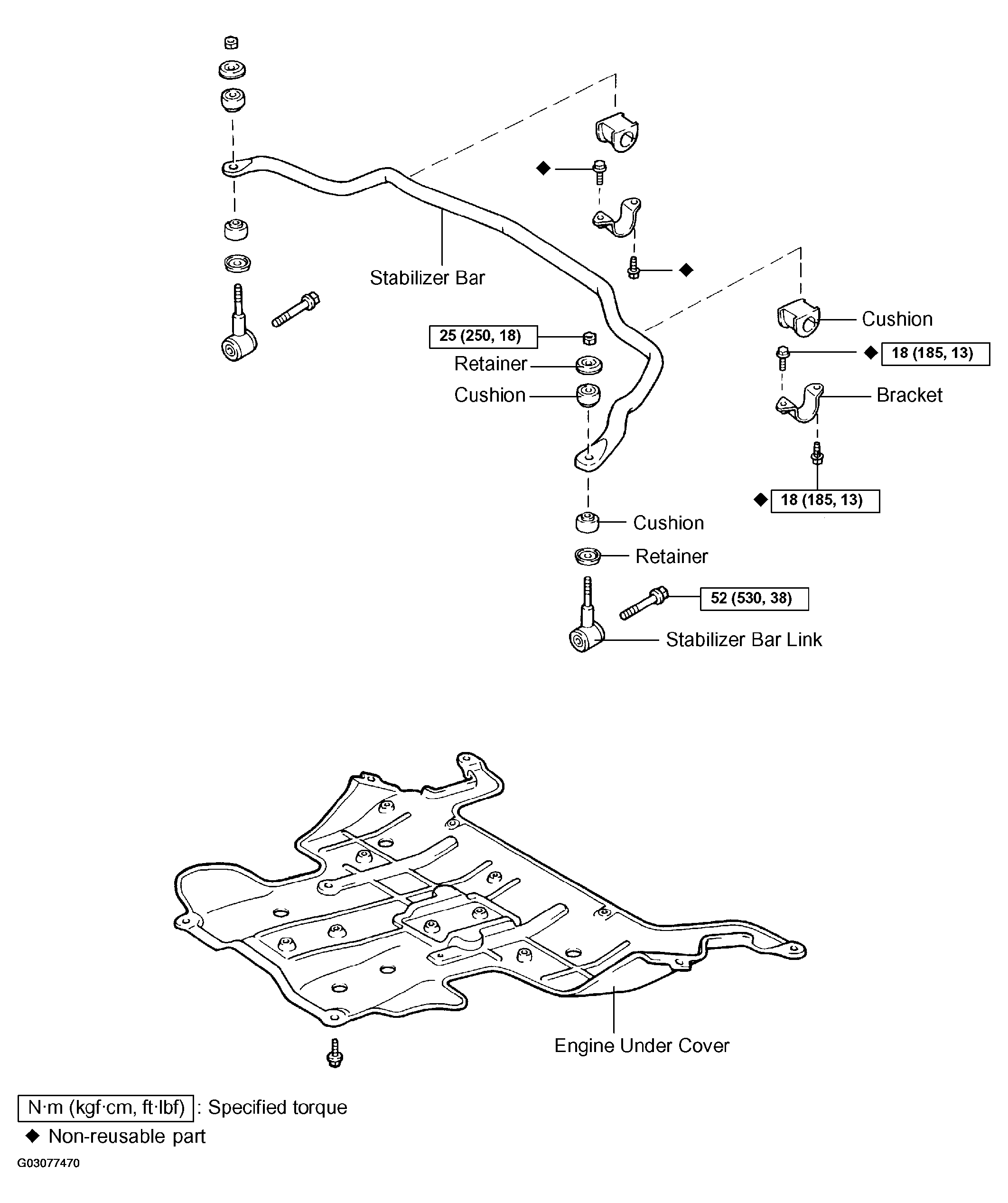 G03077470