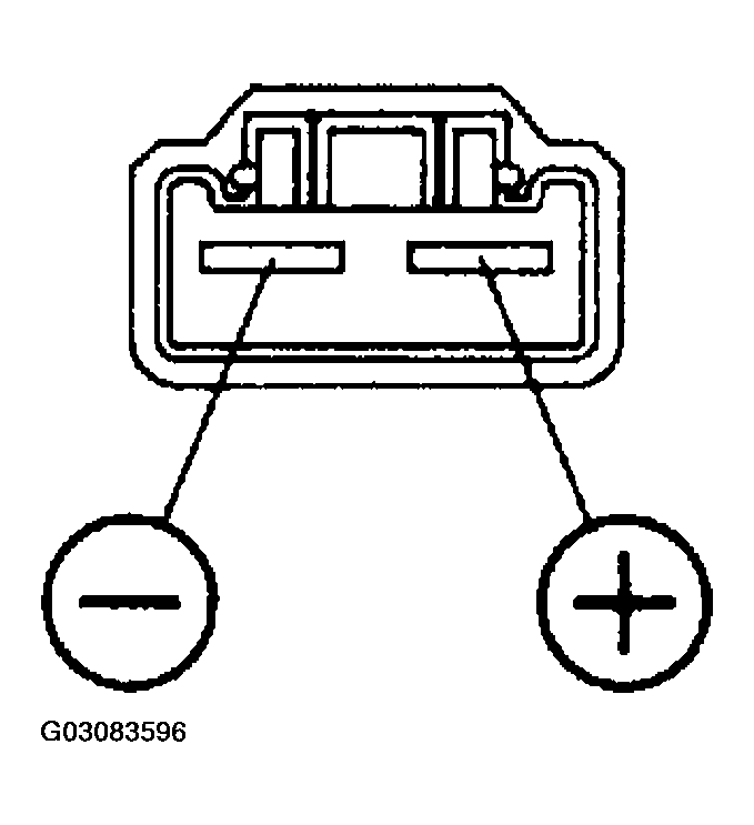 G03083596