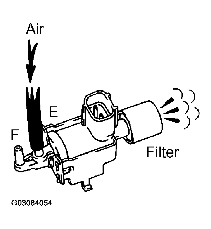 G03084054