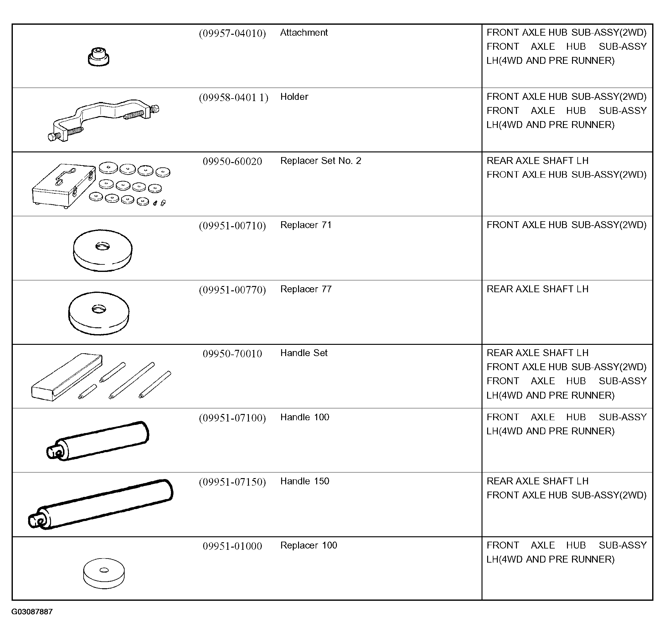 G03087887