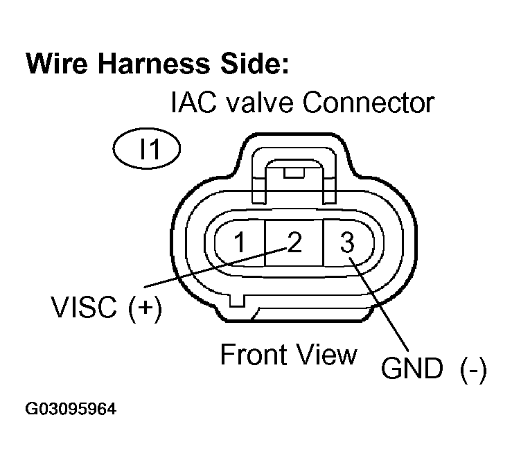 G03095964