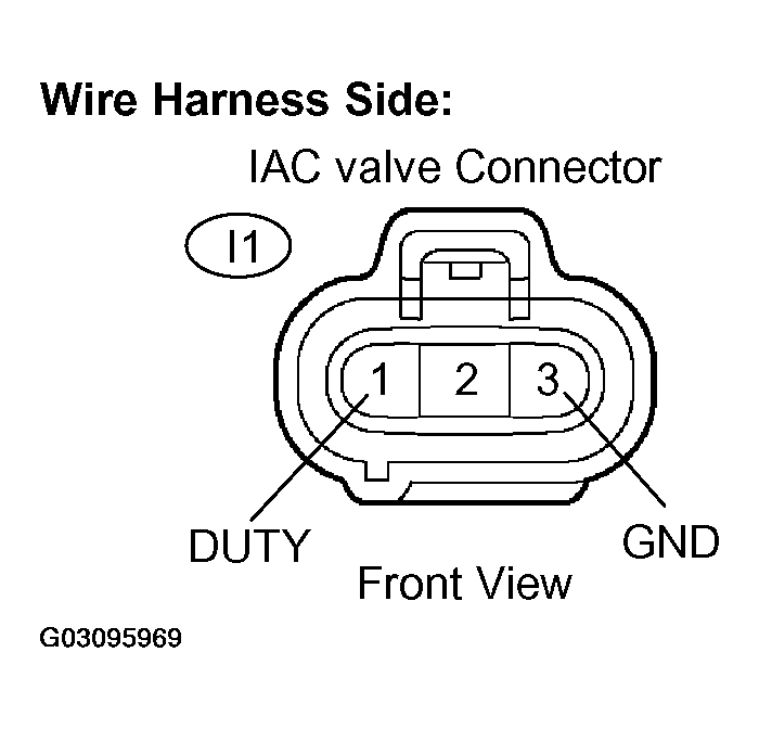 G03095969