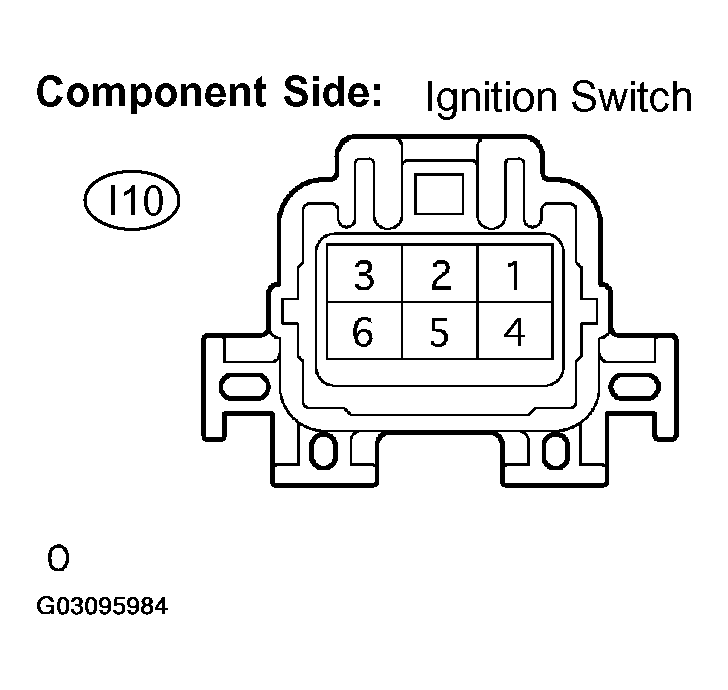 G03095984