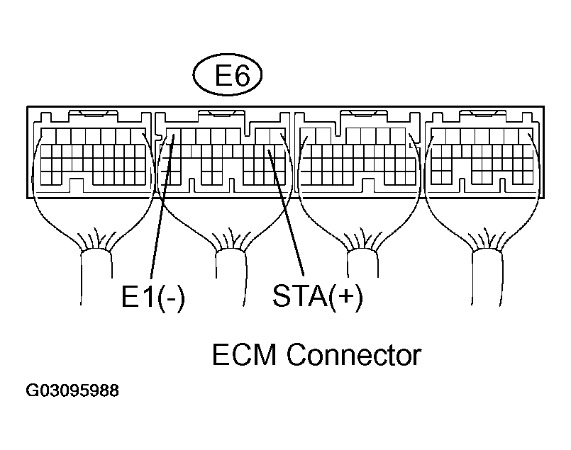 G03095988