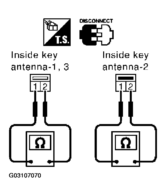 G03107070