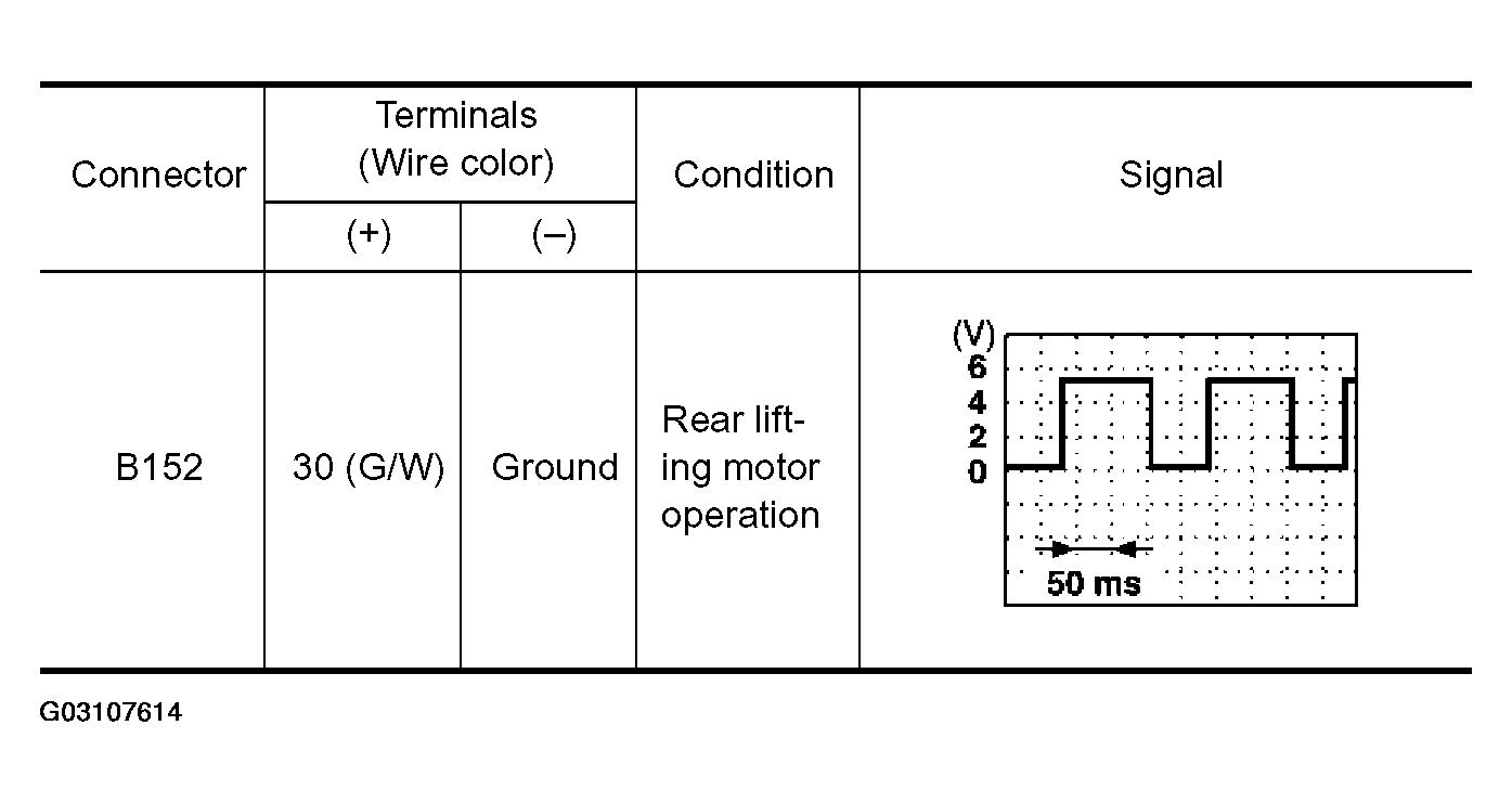 G03107614