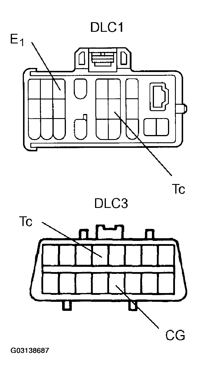 G03138687