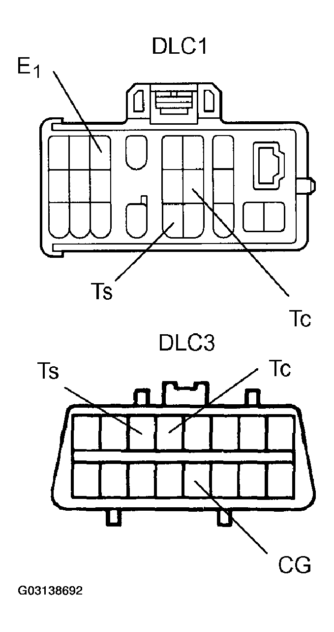 G03138692