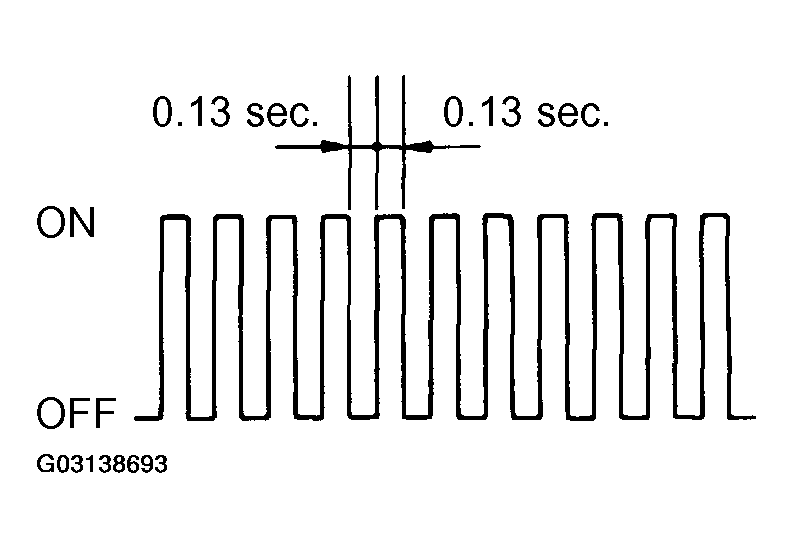 G03138693
