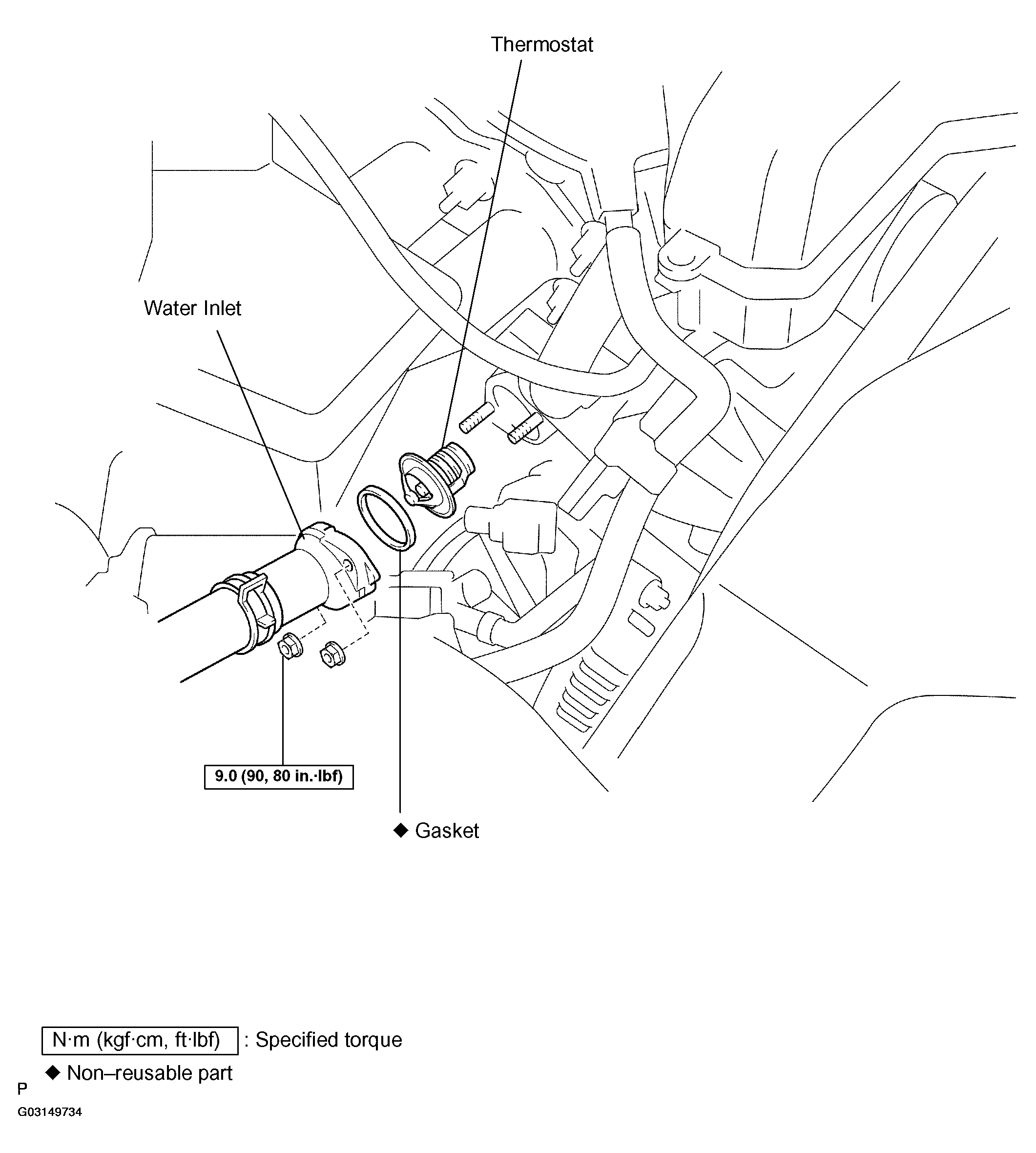 G03149734