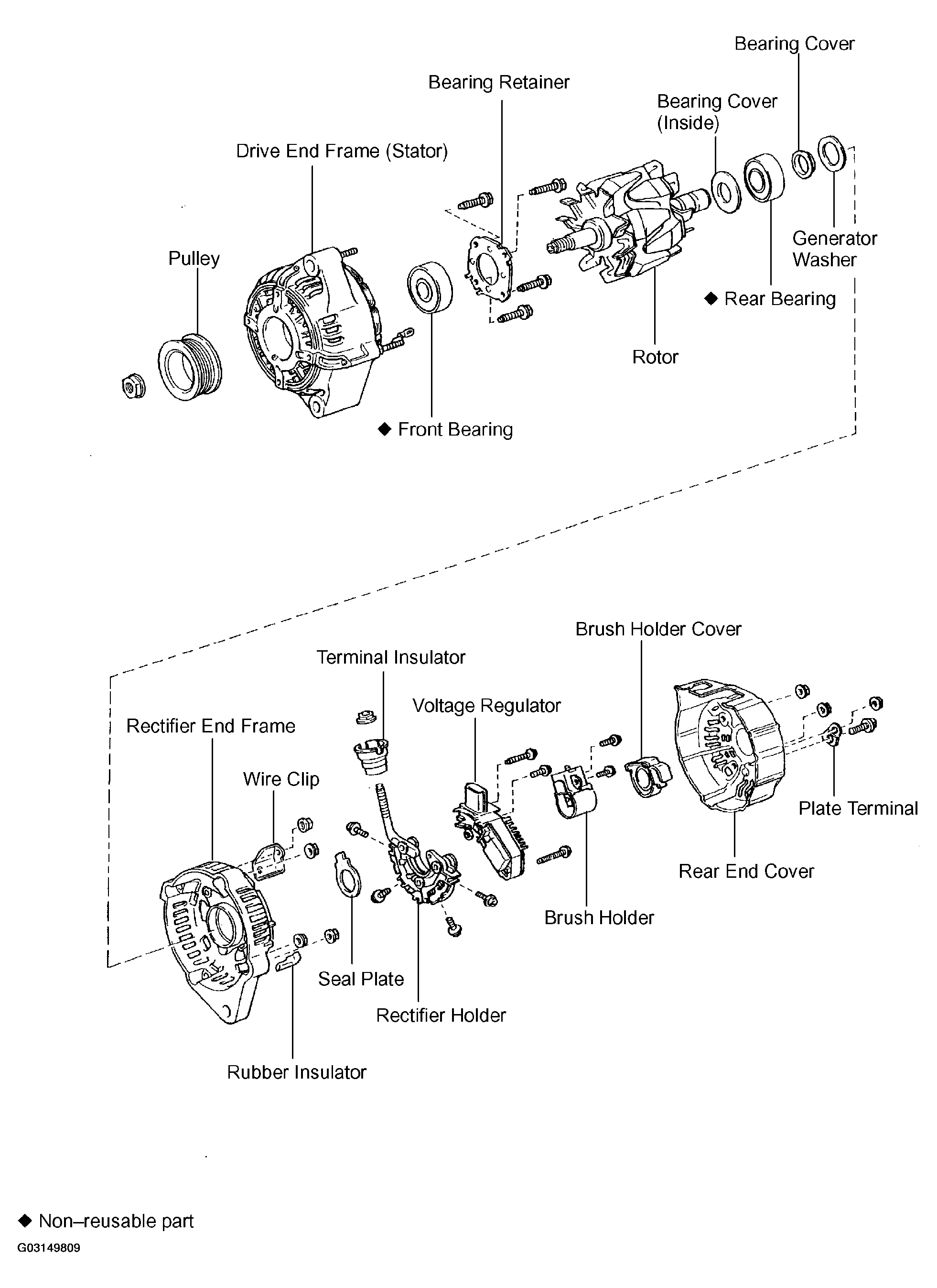G03149809