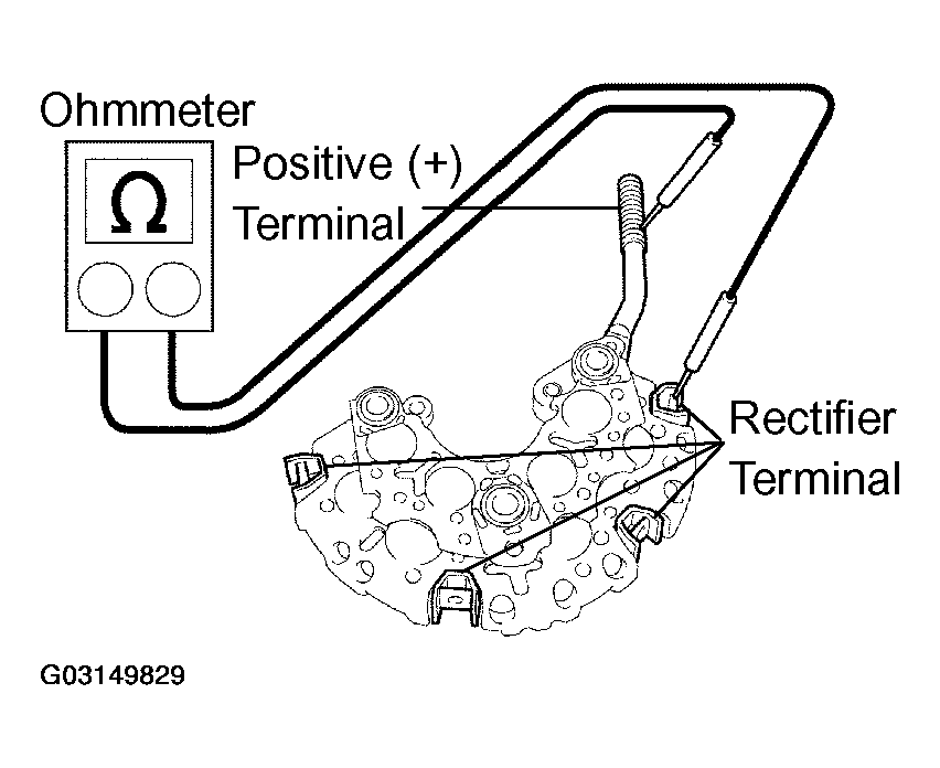 G03149829