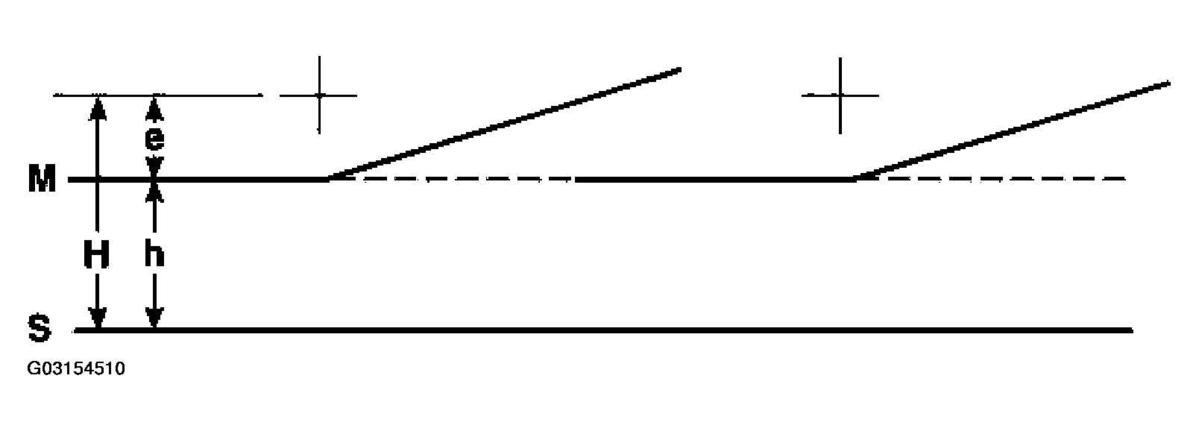 G03154510