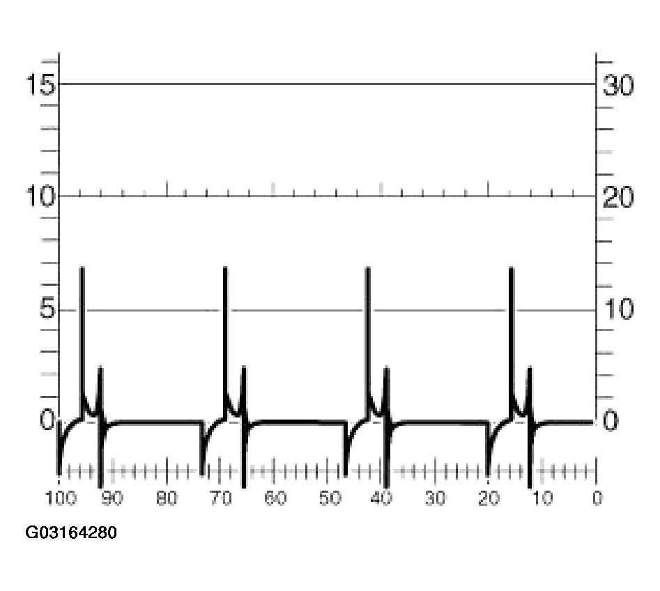 G03164280