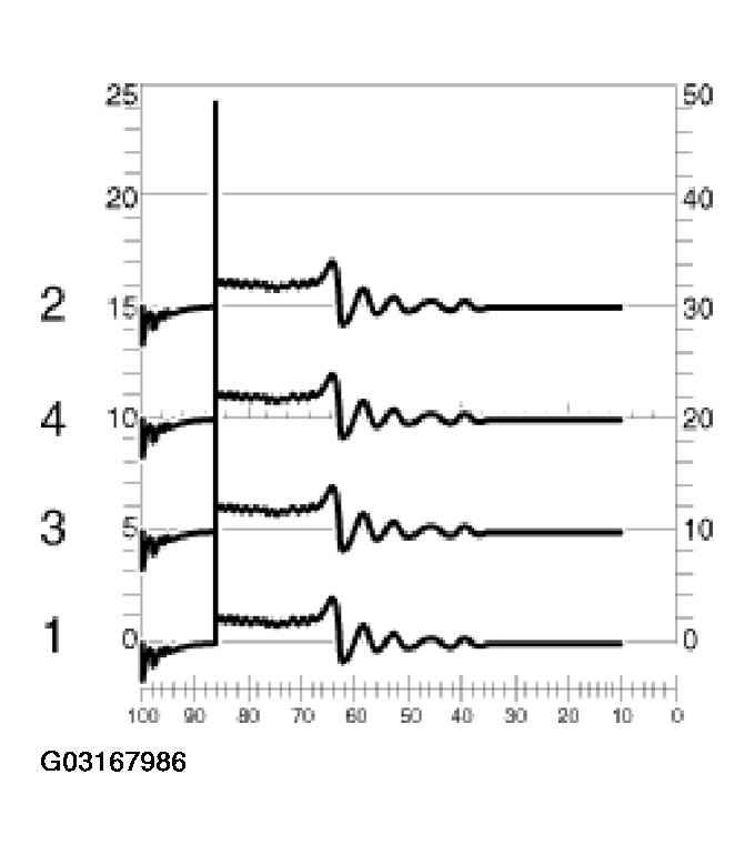 G03167986