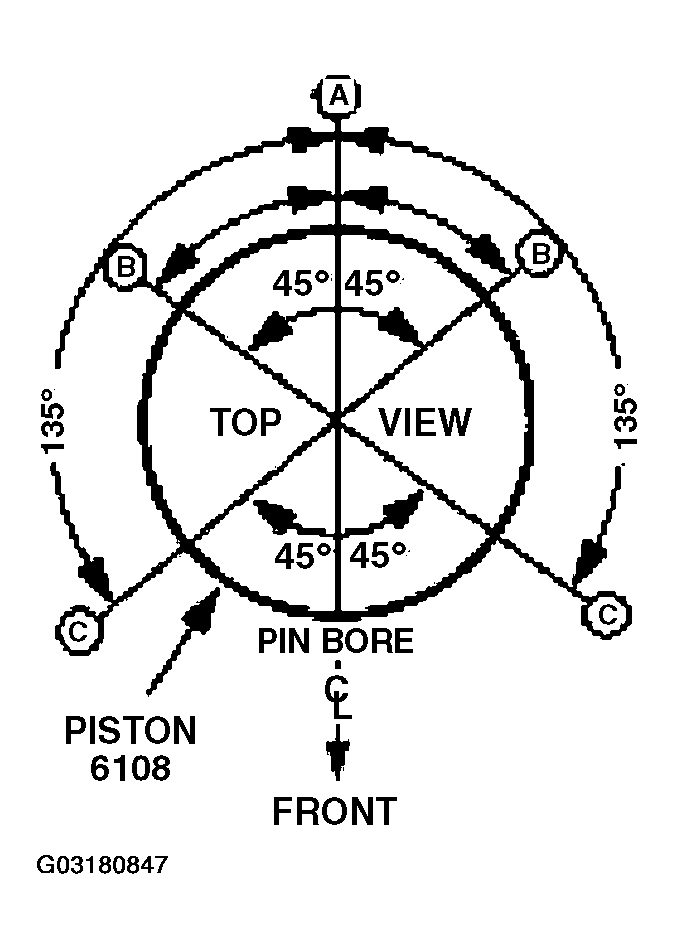 G03180847