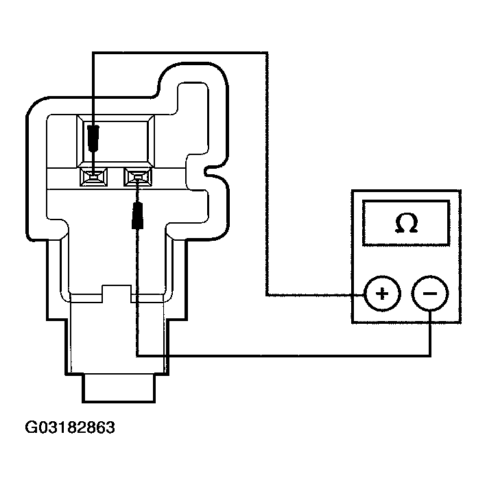 G03182863