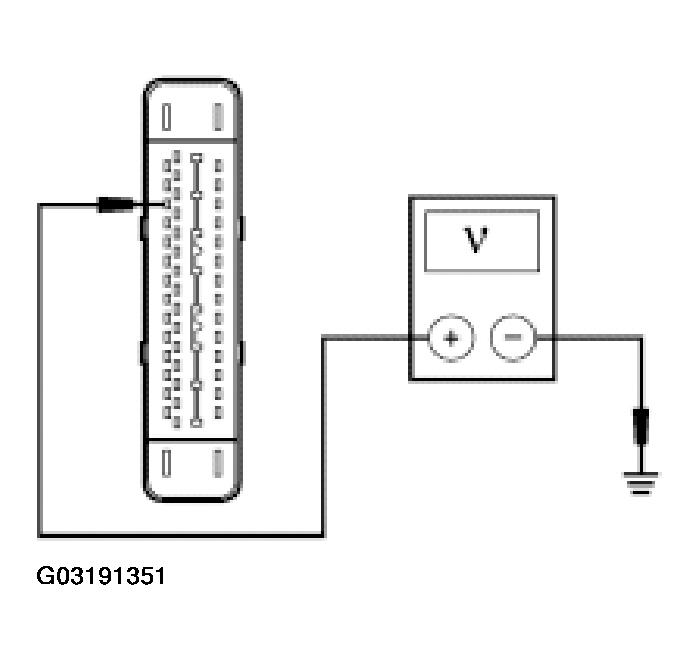 G03191351