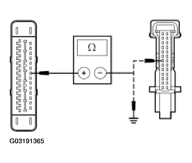 G03191365