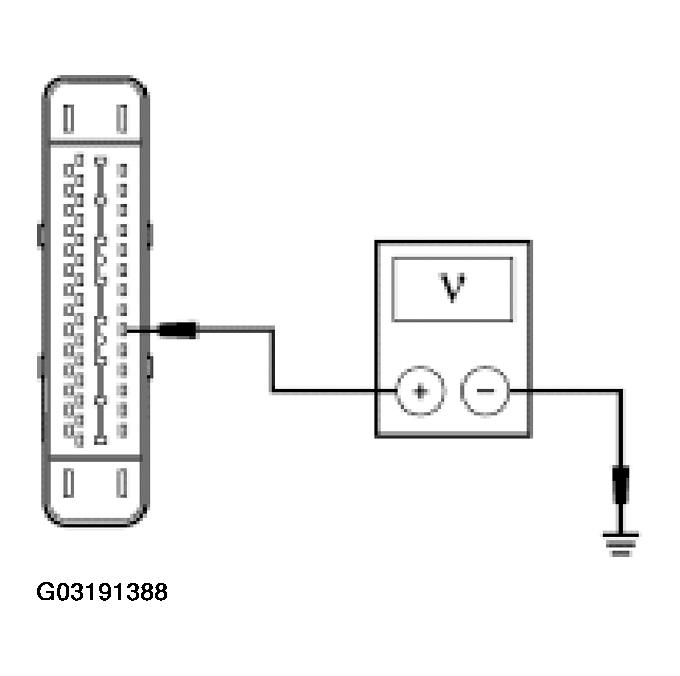 G03191388