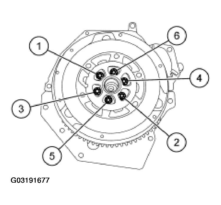 G03191677