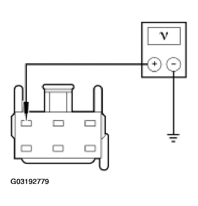 G03192779