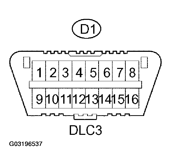 G03196537