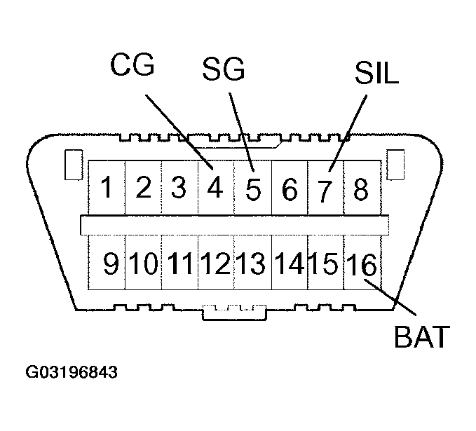 G03196843
