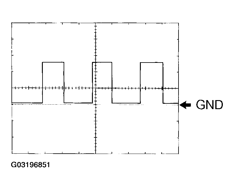 G03196851