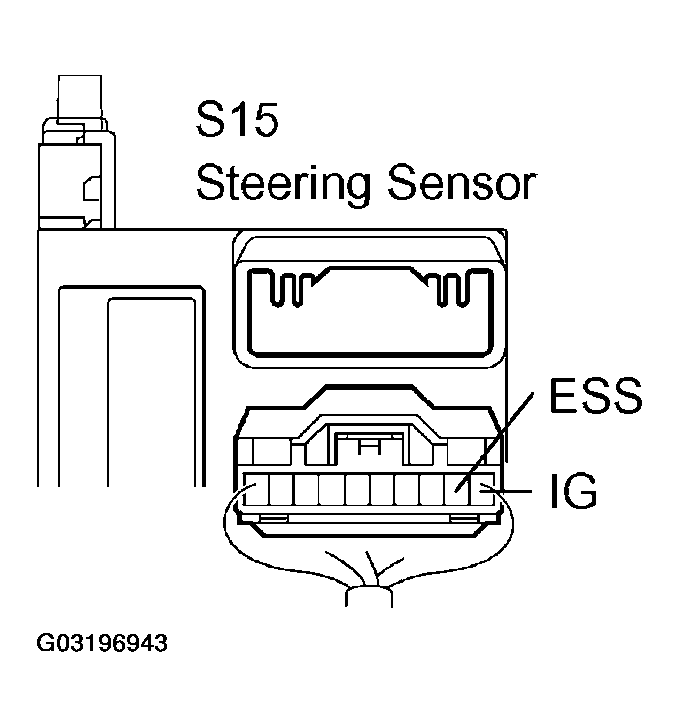G03196943