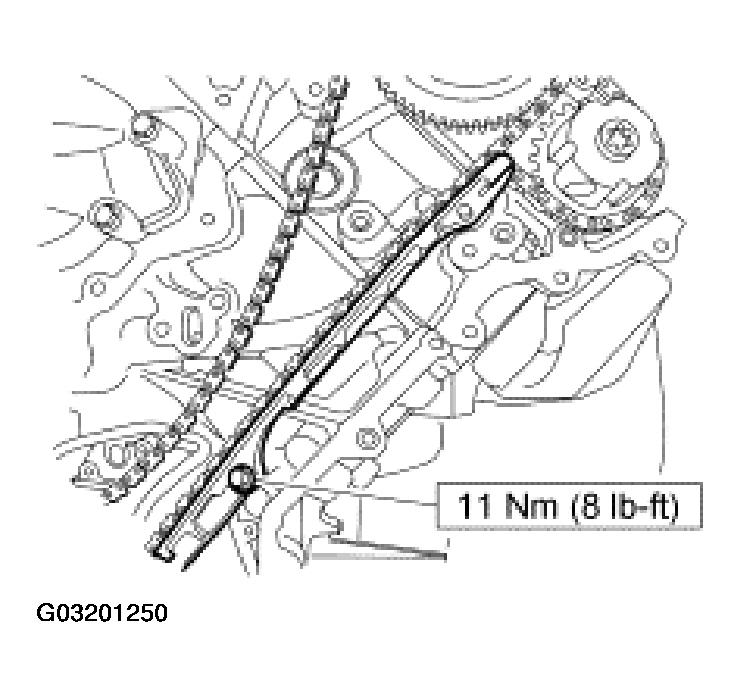 G03201250