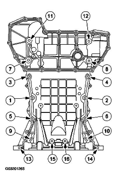 G03201265