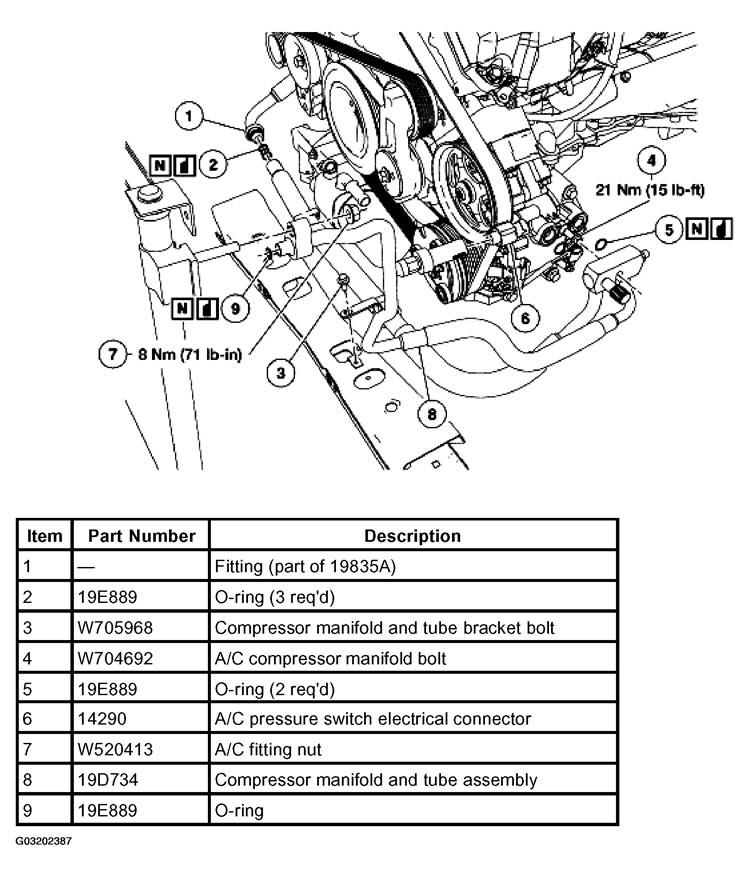 G03202387