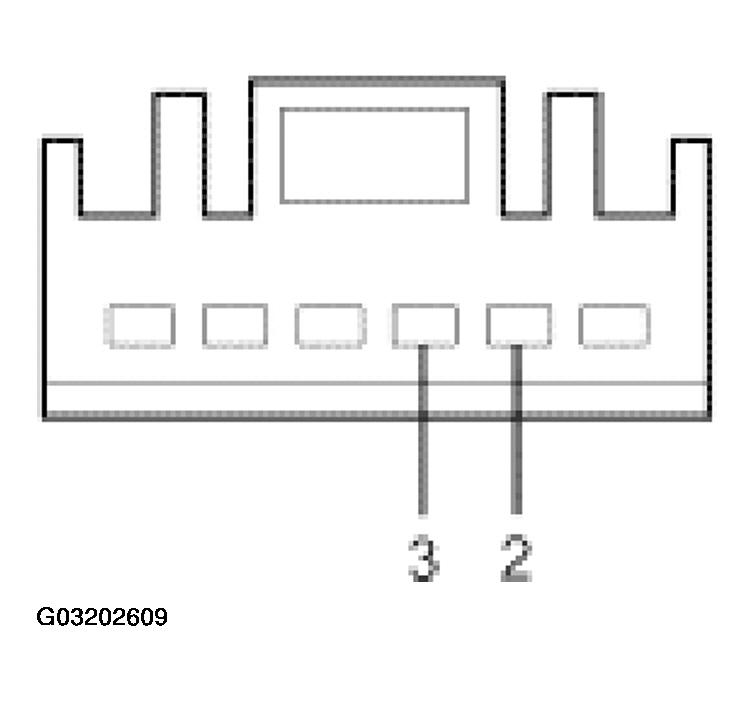 G03202609