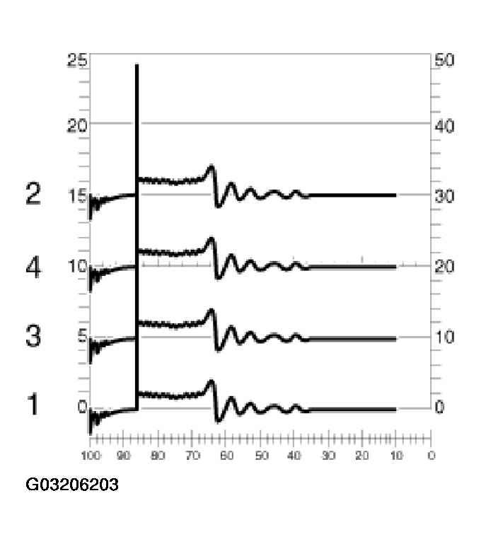 G03206203
