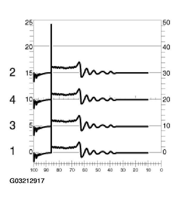 G03212917