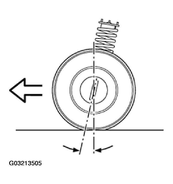 G03213505