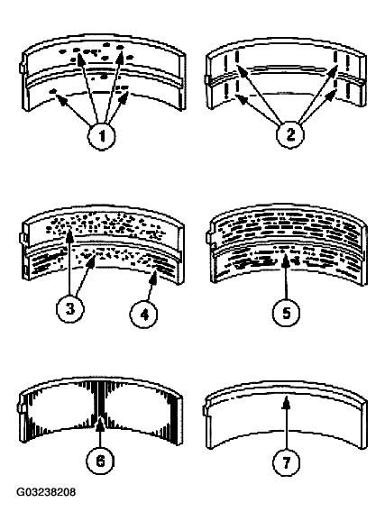 G03238208