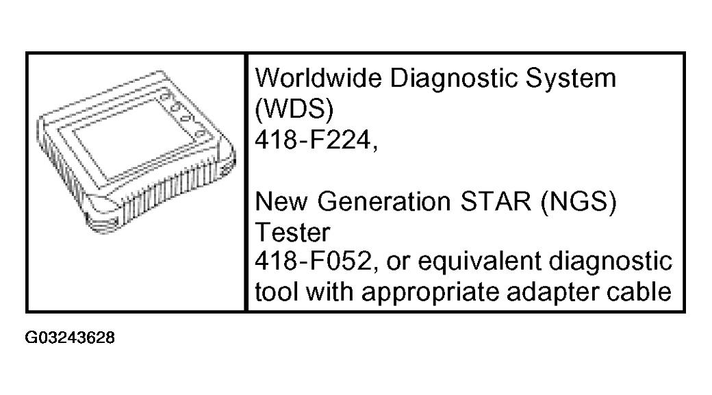 G03243628