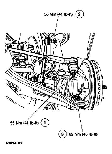 G03244569