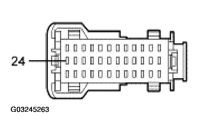 G03245263
