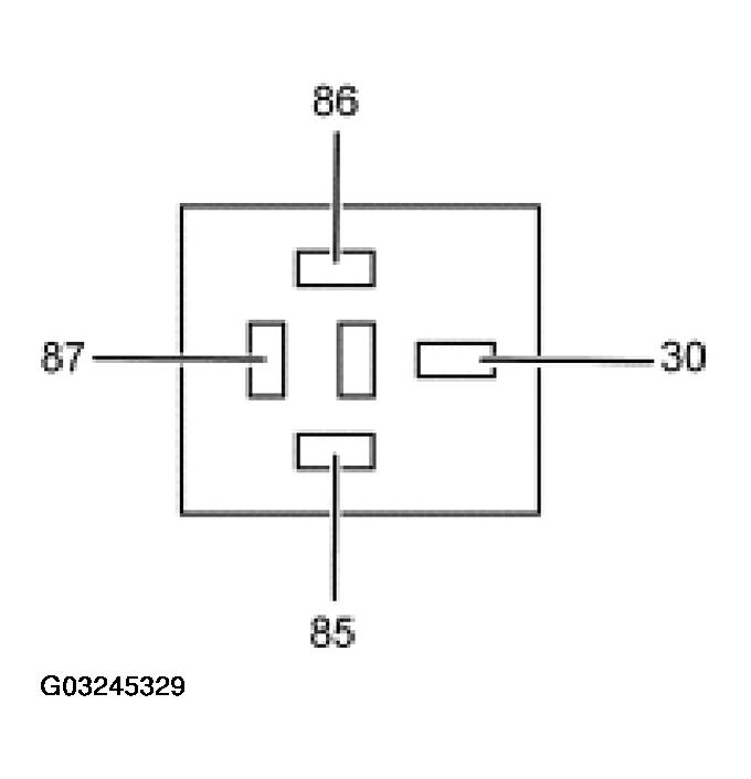 G03245329