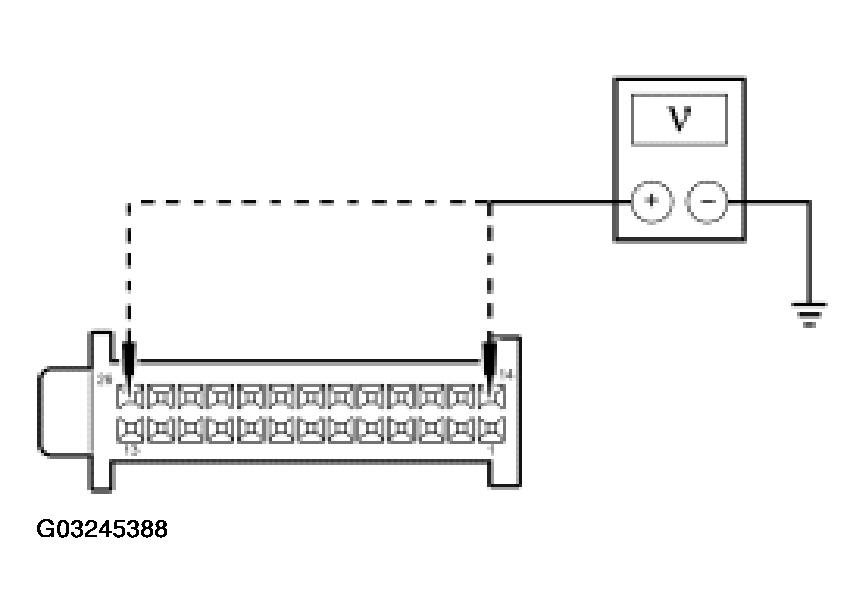 G03245388