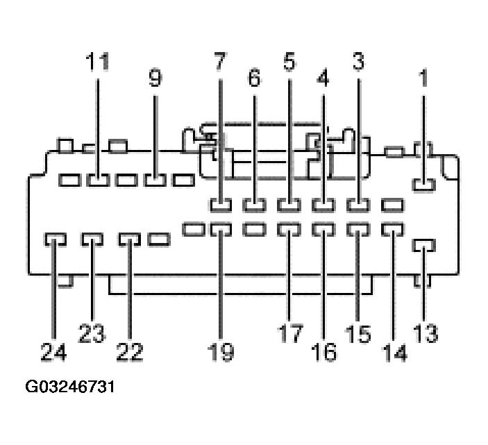 G03246731